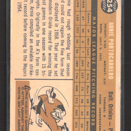 1960 Topps Arnie Portocarrero #254
