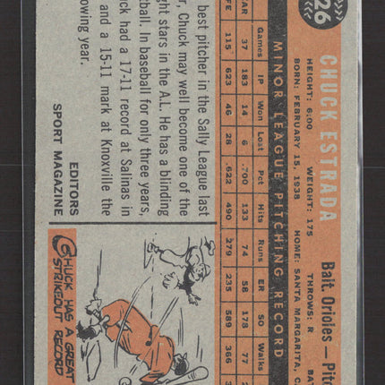 1960 Topps Chuck Estrada #126