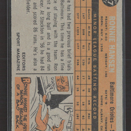 1960 Topps Ronnie Hansen #127