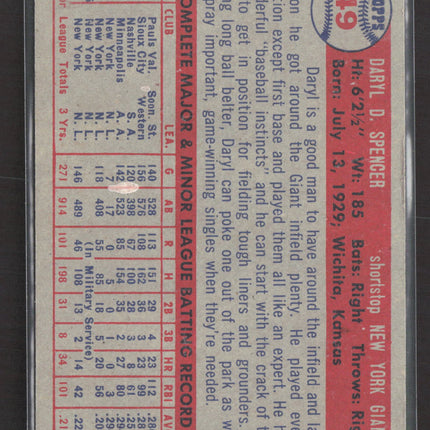 1957 Topps Daryl Spencer #49