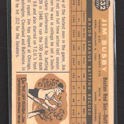 1960 Topps Jim Busby #232