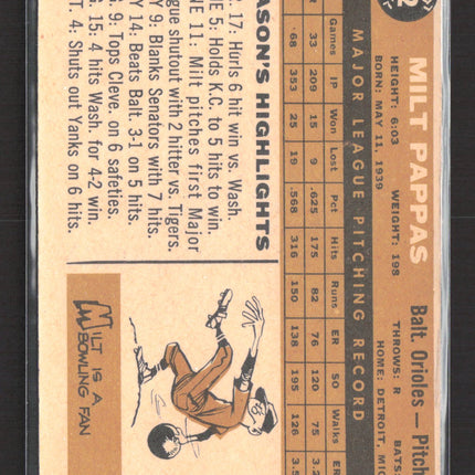 1960 Topps Milt Pappas #12