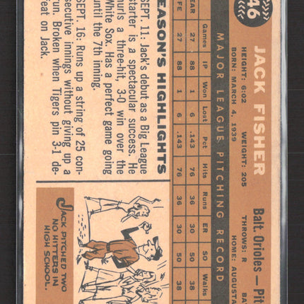 1960 Topps Jack Fisher #46