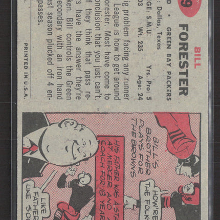 1957 Topps Bill Forester #69