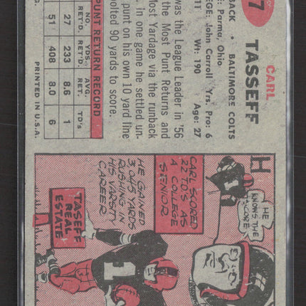 1957 Topps Carl Tasseff #77