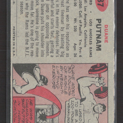 1957 Topps Duane Putnam #87