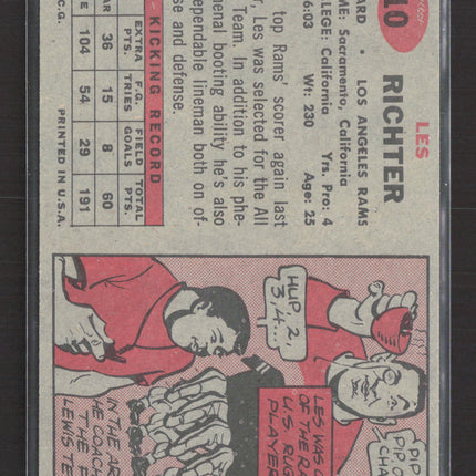1957 Topps Les Richter #10