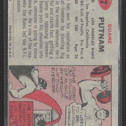 1957 Topps Duane Putnam #87