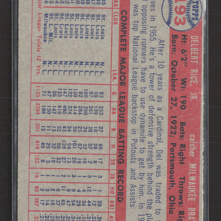1957 Topps Del Rice #193
