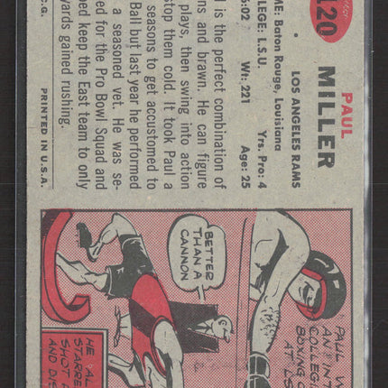 1957 Topps Paul Miller #120
