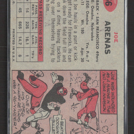 1957 Topps Joe Arenas #66