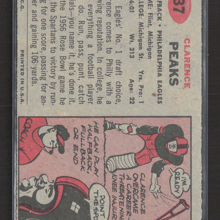 1957 Topps Clarence Peaks #37