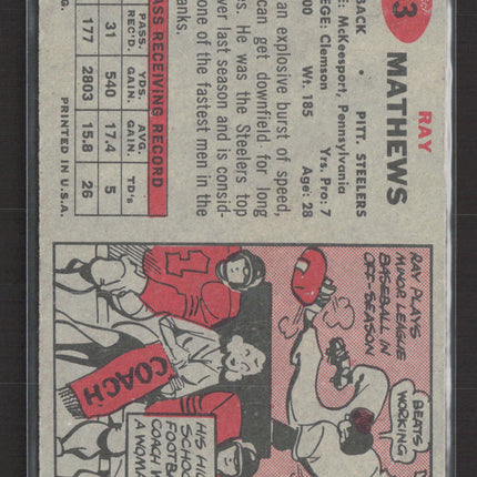 1957 Topps Ray Mathews #63
