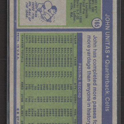 1972 Topps Johnny Unitas #165