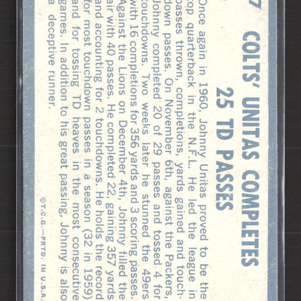 1962 Topps Johnny Unitas #57