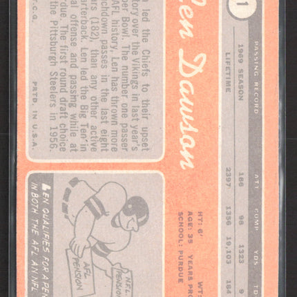 1970 Topps Len Dawson #1