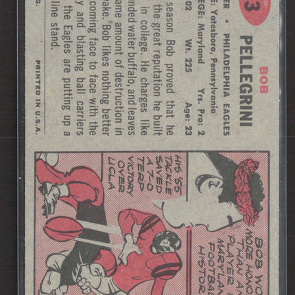 1957 Topps Bob Pellegrini #73