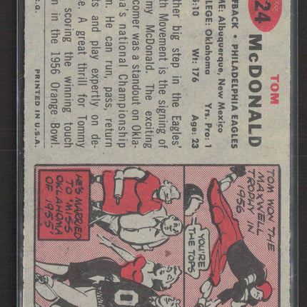 1957 Topps Tom McDonald #124