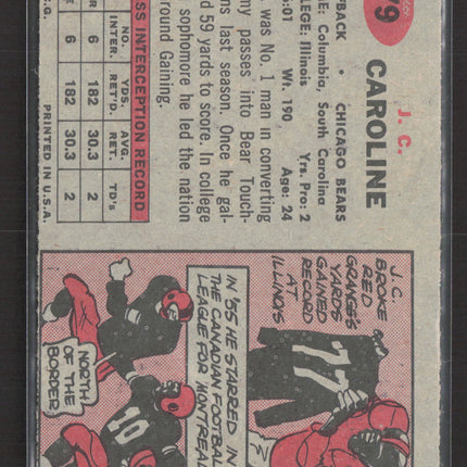 1957 Topps J.C. Caroline #79
