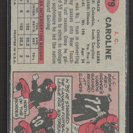 1957 Topps J.C. Caroline #79