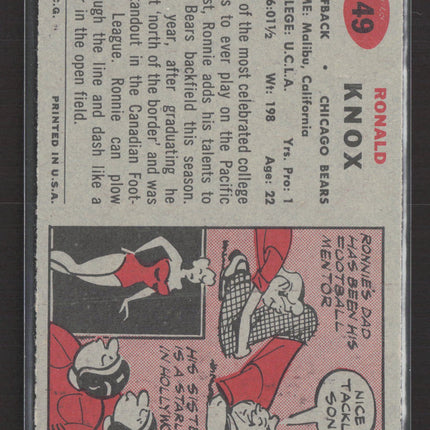 1957 Topps Ronnie Knox #149
