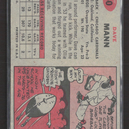 1957 Topps Dave Mann #50