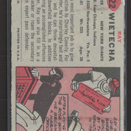1957 Topps Ray Wietecha #122