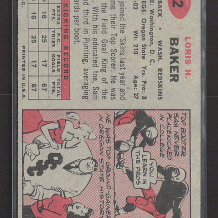 1957 Topps Sam Baker #72