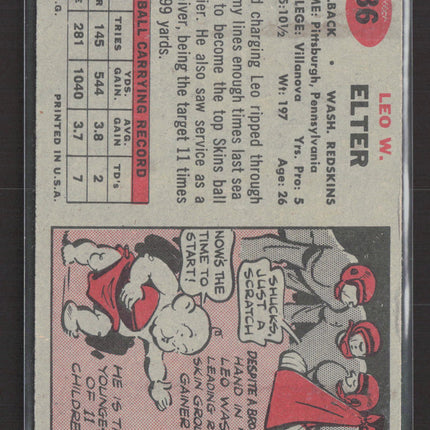1957 Topps Leo Elter #36