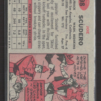 1957 Topps Joe Scudero #98
