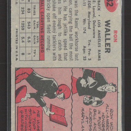 1957 Topps Ron Waller #82