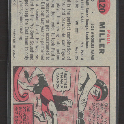 1957 Topps Paul Miller #120