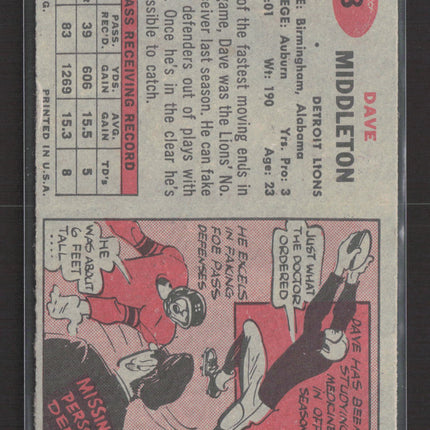 1957 Topps Dave Middleton #8