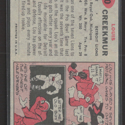 1957 Topps Lou Creekmur #20