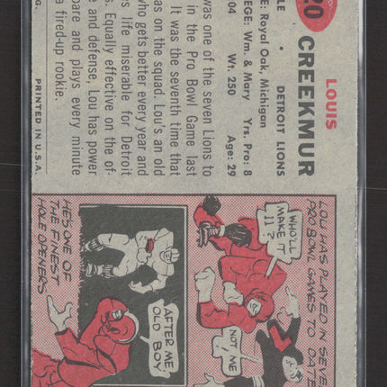 1957 Topps Lou Creekmur #20