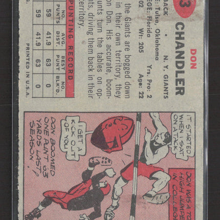 1957 Topps Don Chandler #23