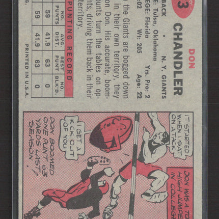 1957 Topps Don Chandler #23