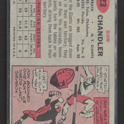 1957 Topps Don Chandler #23