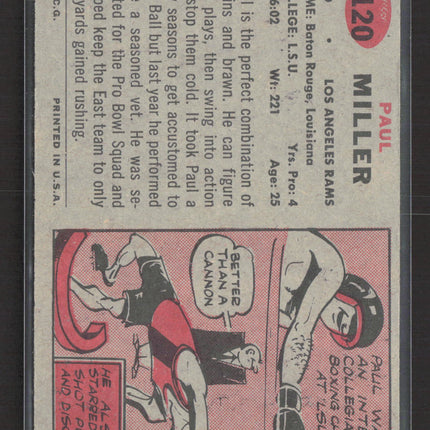 1957 Topps Paul Miller #120