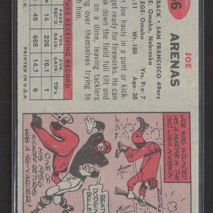1957 Topps Joe Arenas #66
