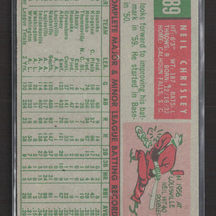 1959 Topps Neil Chrisley #189