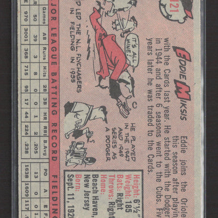 1958 Topps Eddie Miksis #121
