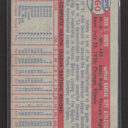 1957 Topps Johnny Groth #360