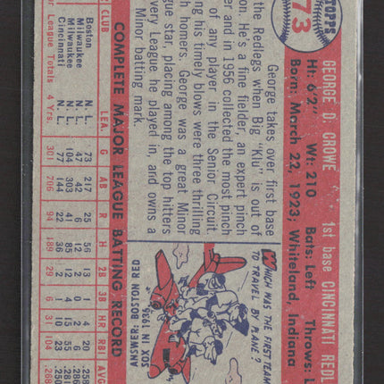 1957 Topps George Crowe #73