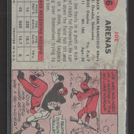 1957 Topps Joe Arenas #66