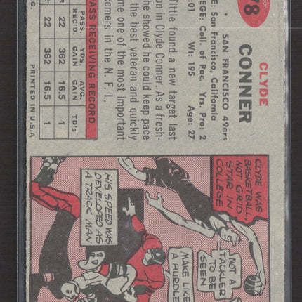 1957 Topps Clyde Conner #78