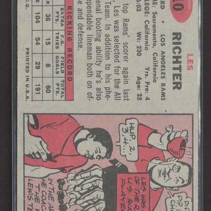 1957 Topps Les Richter #10