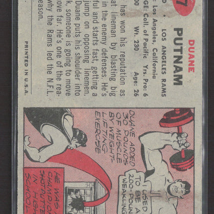 1957 Topps Duane Putnam #87