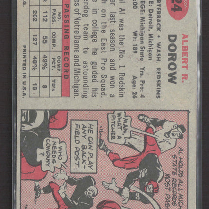 1957 Topps Al Dorow #24