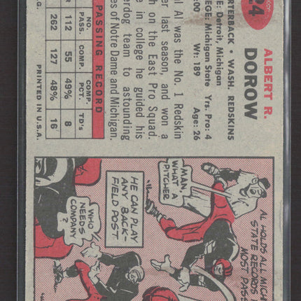 1957 Topps Al Dorow #24
